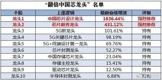 澳门最精准的龙门客栈网址,现状分析解释定义_探索型33.253