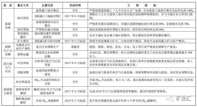 2024新奥资料免费精准051,特征解答解释落实_严选版23.97.97