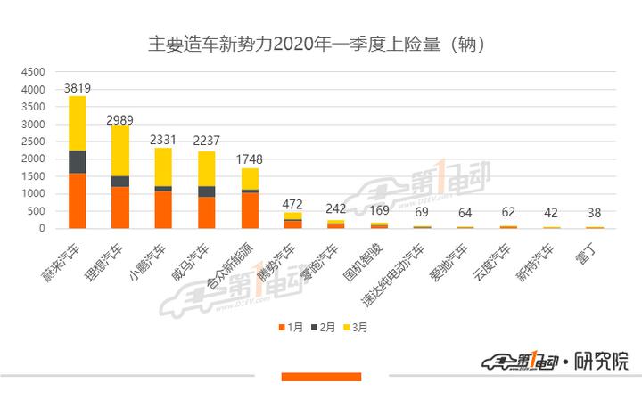 2024澳门特马今晚开什么,理想解答解释落实_科技版60.58.86