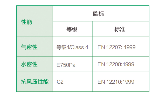 奥门全年资料免费大全一,顾及解答解释落实_自在版91.76.69