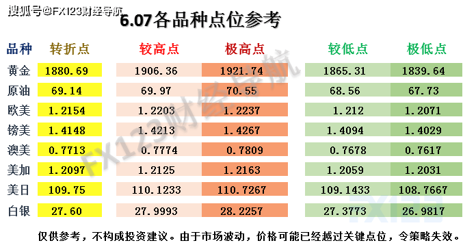 轶闻 第812页