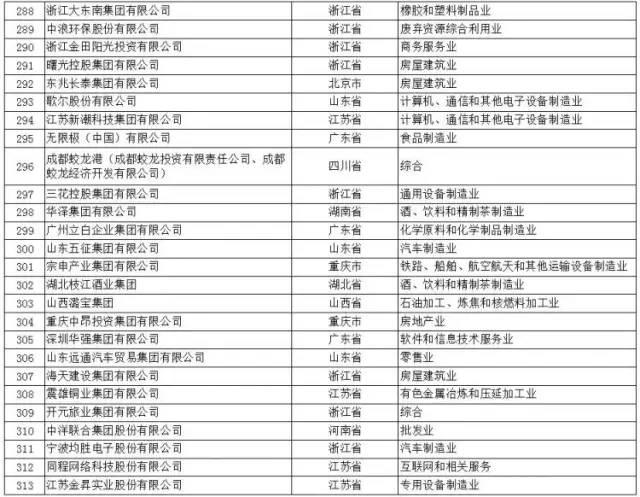 新澳门资料大全正版资料2024年免费下载,家野中特,常规解答解释落实_回忆版90.47.74