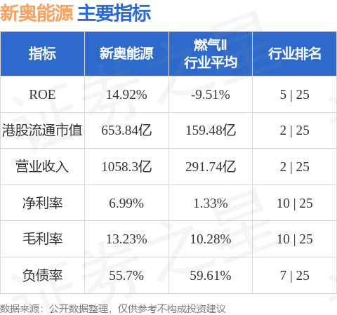 新奥今天开奖结果查询,净澈解答解释落实_完美版11.85.34