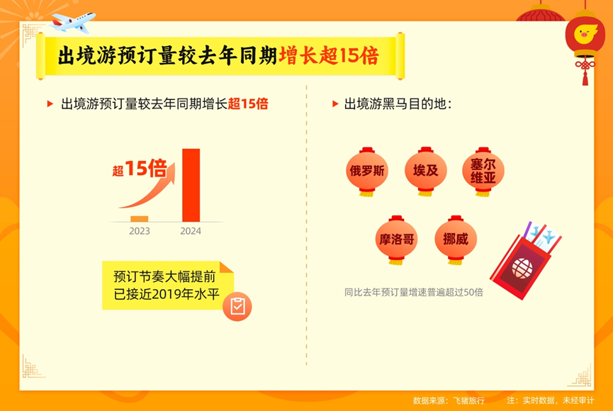 2024新澳门精准免费大全,实施解答解释落实_特供版11.68.59