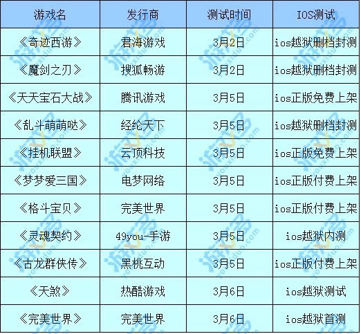 澳门四肖八码期期准中特更新,实践解答解释落实_白银版90.67.62