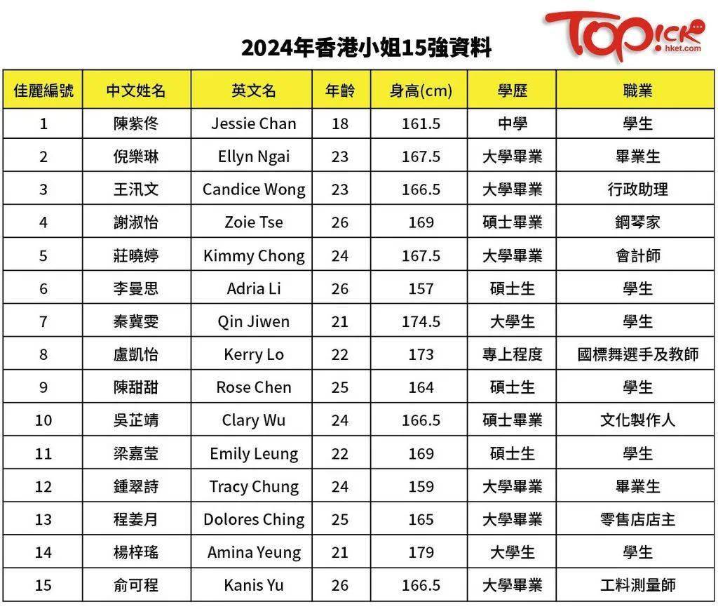 2024年香港内部资料最准,全新解答解释落实_广播版78.29.70