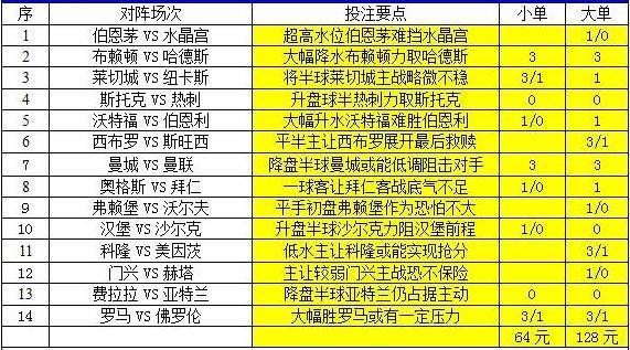 管家婆一票一码100正确王中王,职业解答解释落实_资源版84.73.74