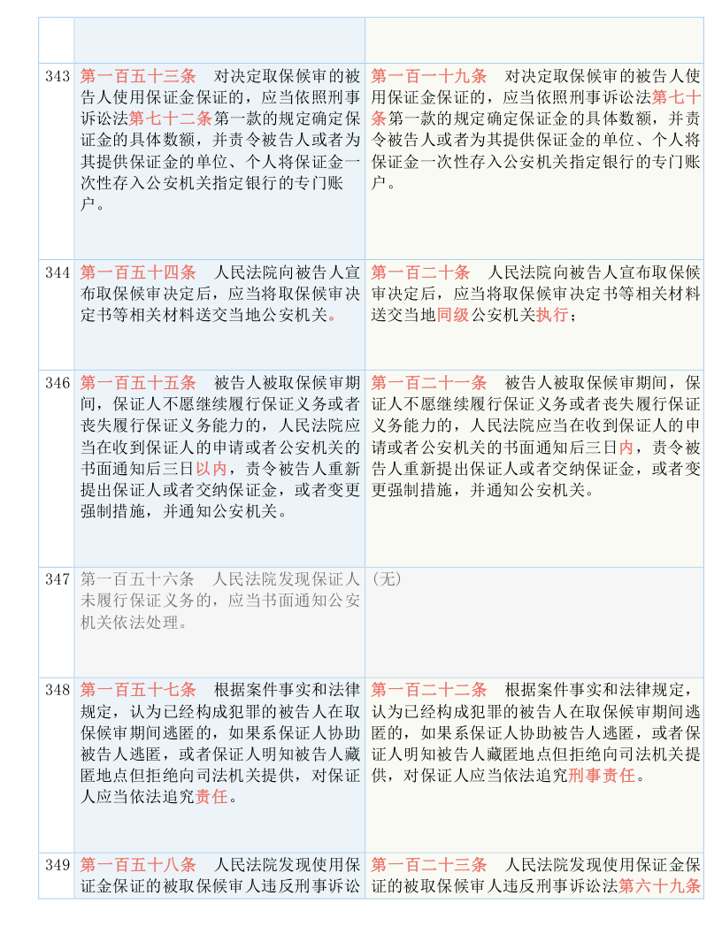 新澳门六最准精彩资料,权势解答解释落实_改造版26.74.75