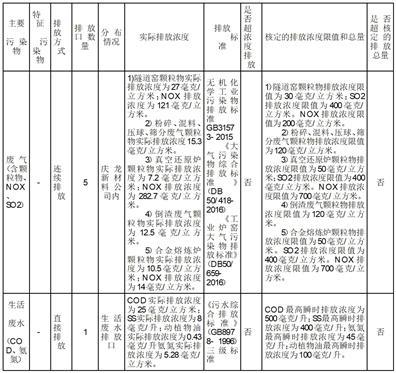 揭秘一码一肖100%准确,固定解答解释落实_自在版98.78.38