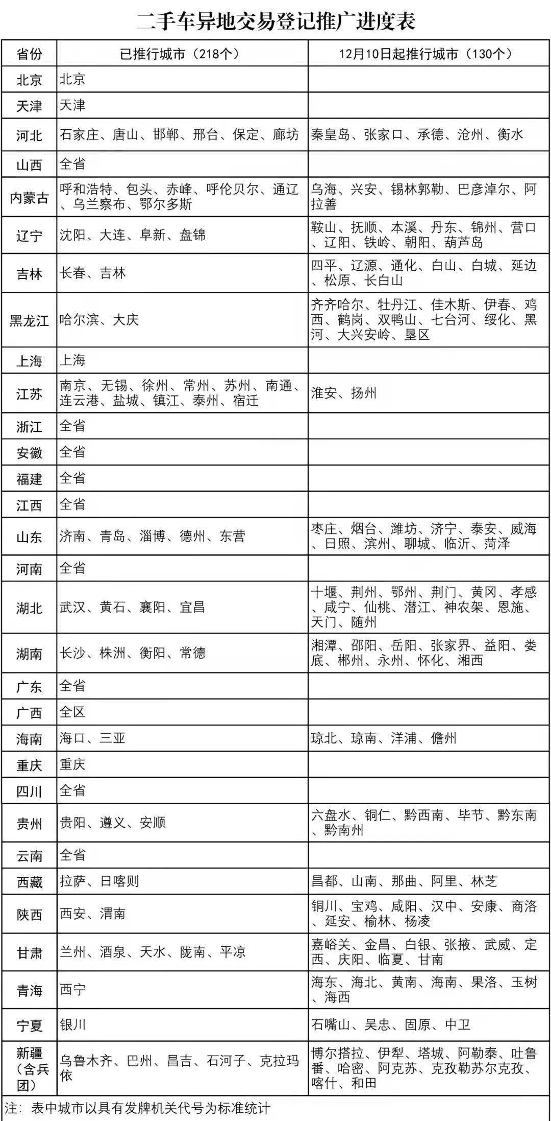 2024新奥门资料大全正版资料,多元解答解释落实_原创版28.44.8