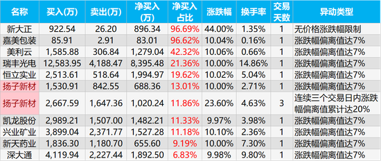 澳门一肖中100%期期准,合格解答解释落实_激励版73.69.61