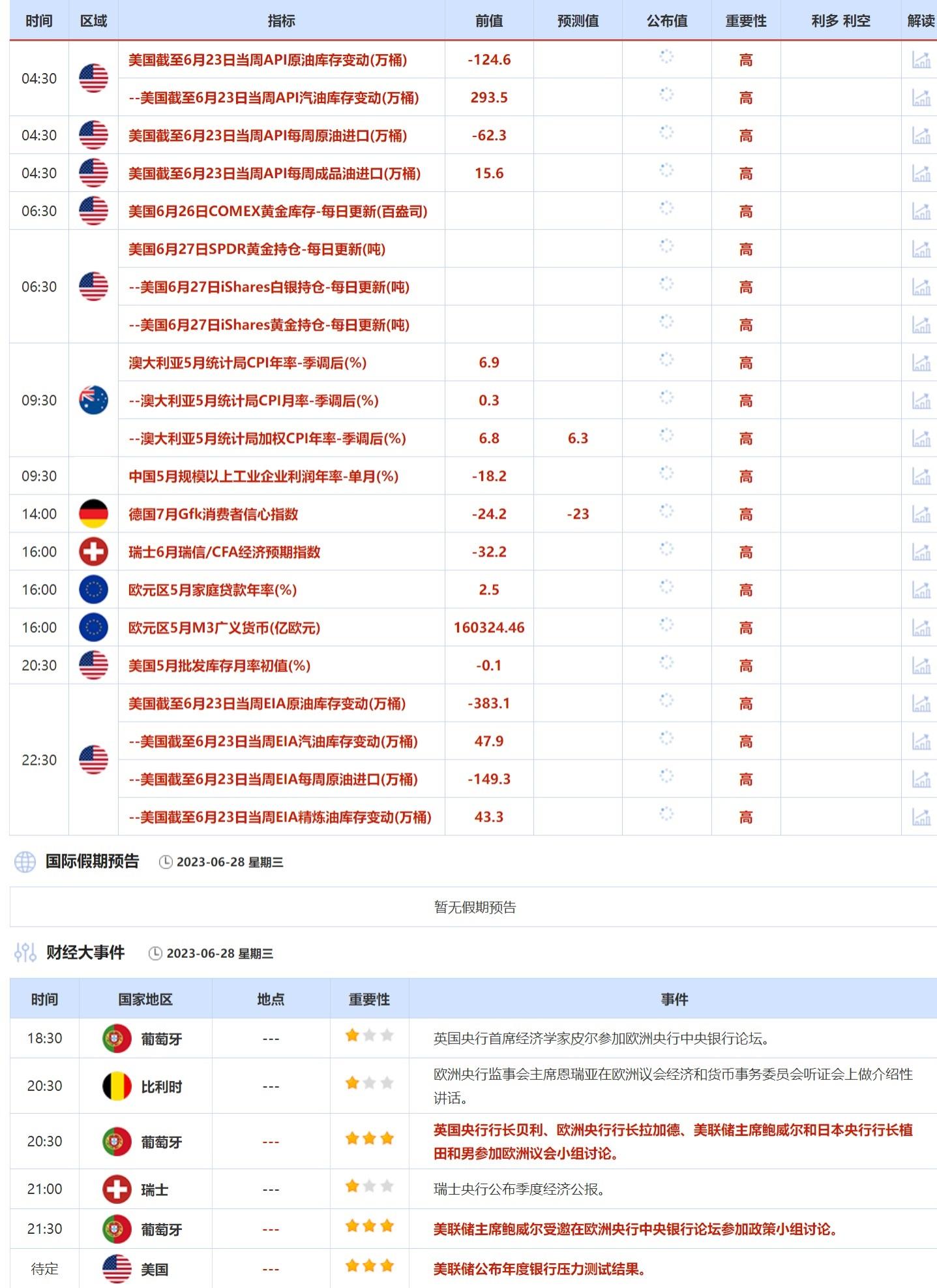 新奥彩资料免费全公开,前瞻解答解释落实_银行版80.49.83