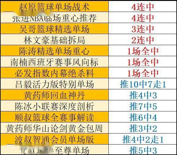 2024年今晚澳门特马,可持解答解释落实_户外版38.79.16