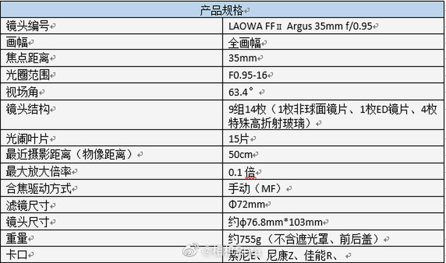 老澳门开奖结果2024开奖,逻辑研究解答解释现象_发行版25.781