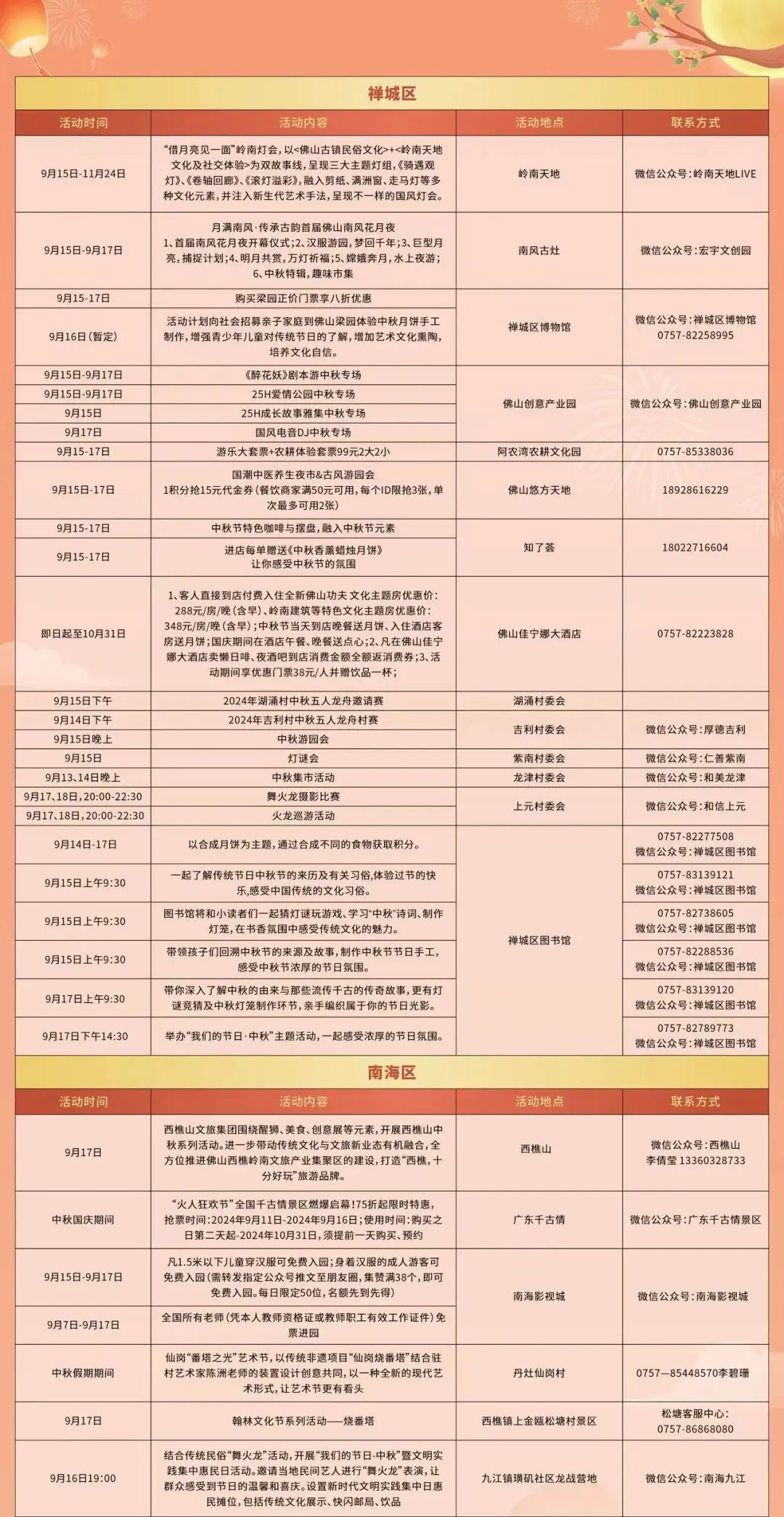 新澳最准的资料免费公开,安全性方案设计_保养集98.609