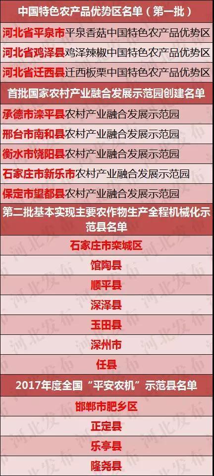 澳门最精准正最精准龙门,速度解答解释落实_可选版76.54.61