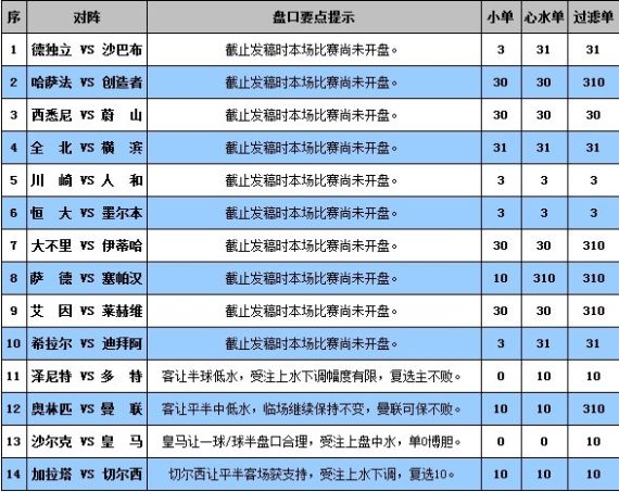 新澳门彩精准一码内部网站,精确评估解答解释方法_限定型15.289