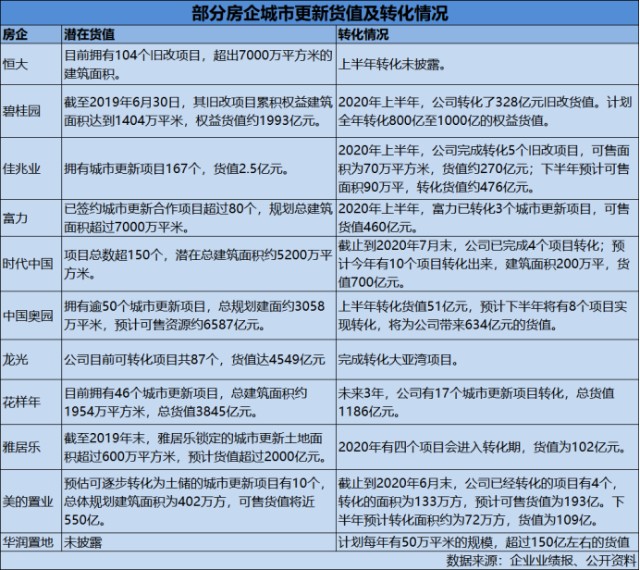 奥门正版免费资料精准,专门解答解释落实_转变集1.629