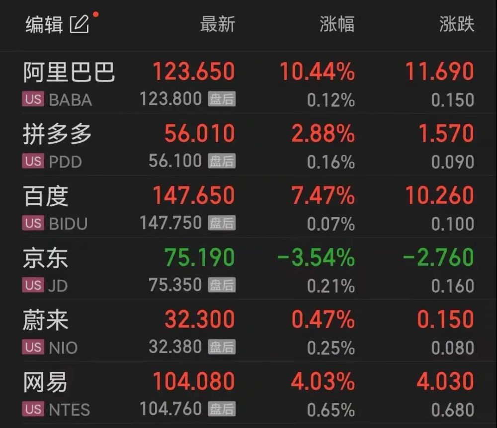 新澳门一码一码100准确,综合评估解析现象_内含品28.641