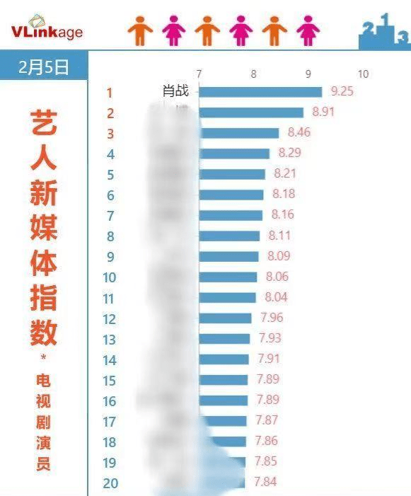 澳门一码一肖100%精准,实证数据解析说明_畅销版61.494