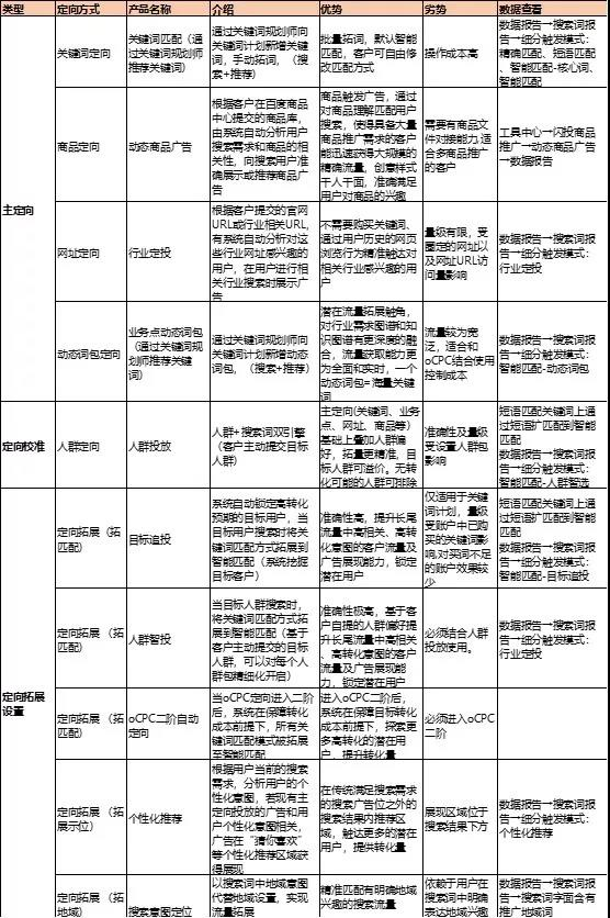 澳门天天开彩期期精准,前瞻评估解答解释方案_中等版57.484