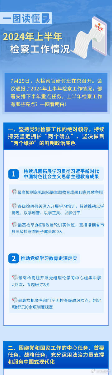 2024全年资料免费大全,简明解答解释落实_学习版76.30.20