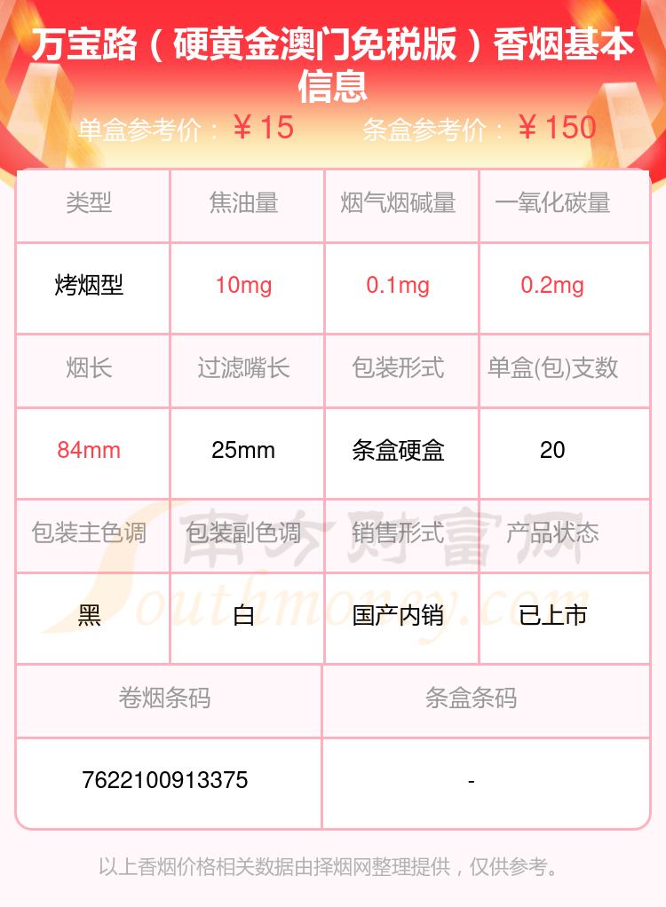 奥门天天开奖码结果2024澳门开奖记,重视解释落实价值_编程集33.169