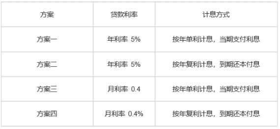 刘伯温白小姐期期准准,即刻解答解释落实_运动版28.46.33