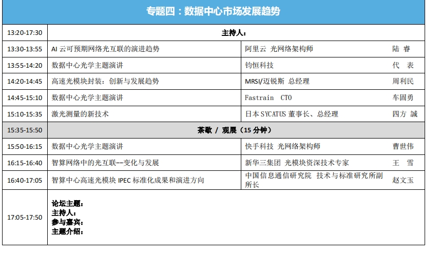 2024今晚澳门开什么号码,精确分析疑问解释解答_保养版54.658