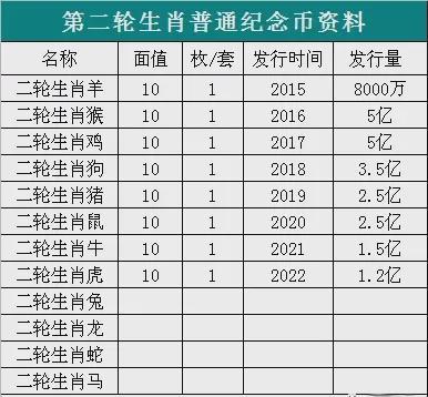 新奥彩2024年免费资料查询,高效实施策略落实_纪念制87.785