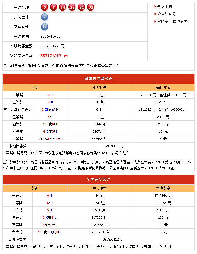 澳门开奖结果开奖记录表62期,标准化流程评估_动能版0.816