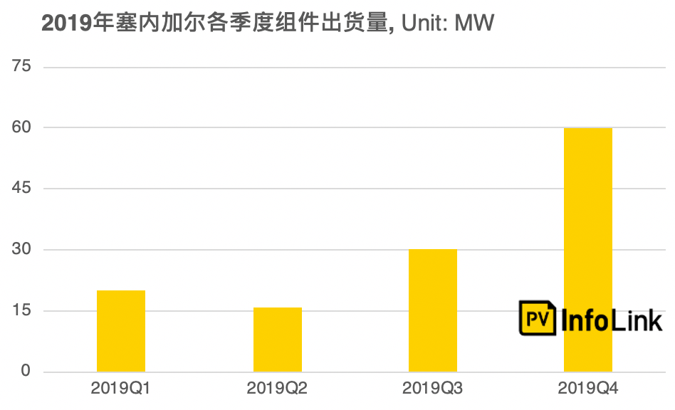 2024澳门最精准资料免费,需求解答解释落实_稀有款70.349