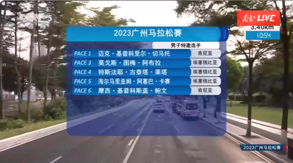 2024新澳门今晚开特马直播,证实落实解释解答_终点款5.389