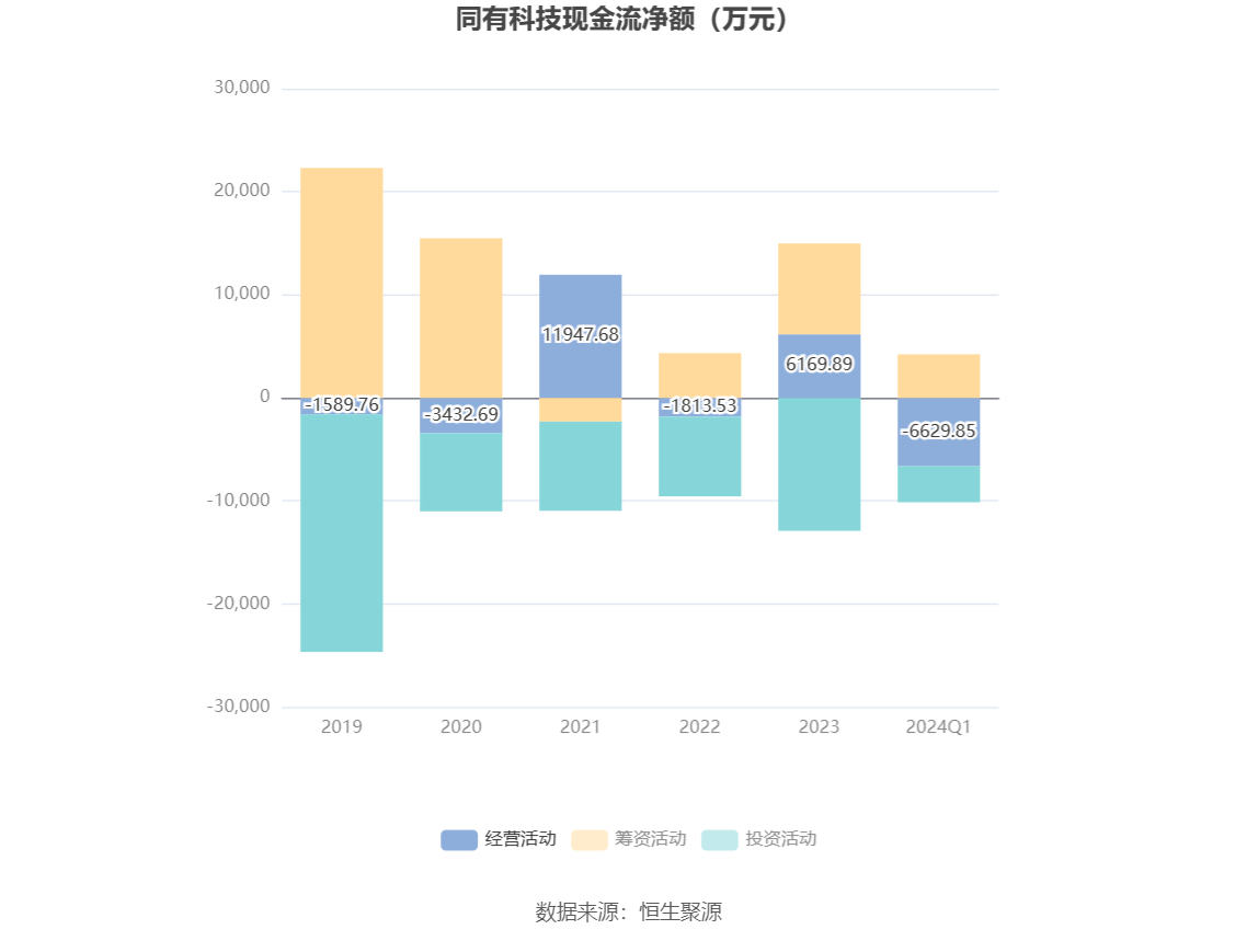 瞭望 第800页