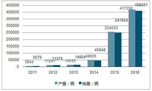 2024新澳门的资料大全,深度评估解析说明_权威版11.039