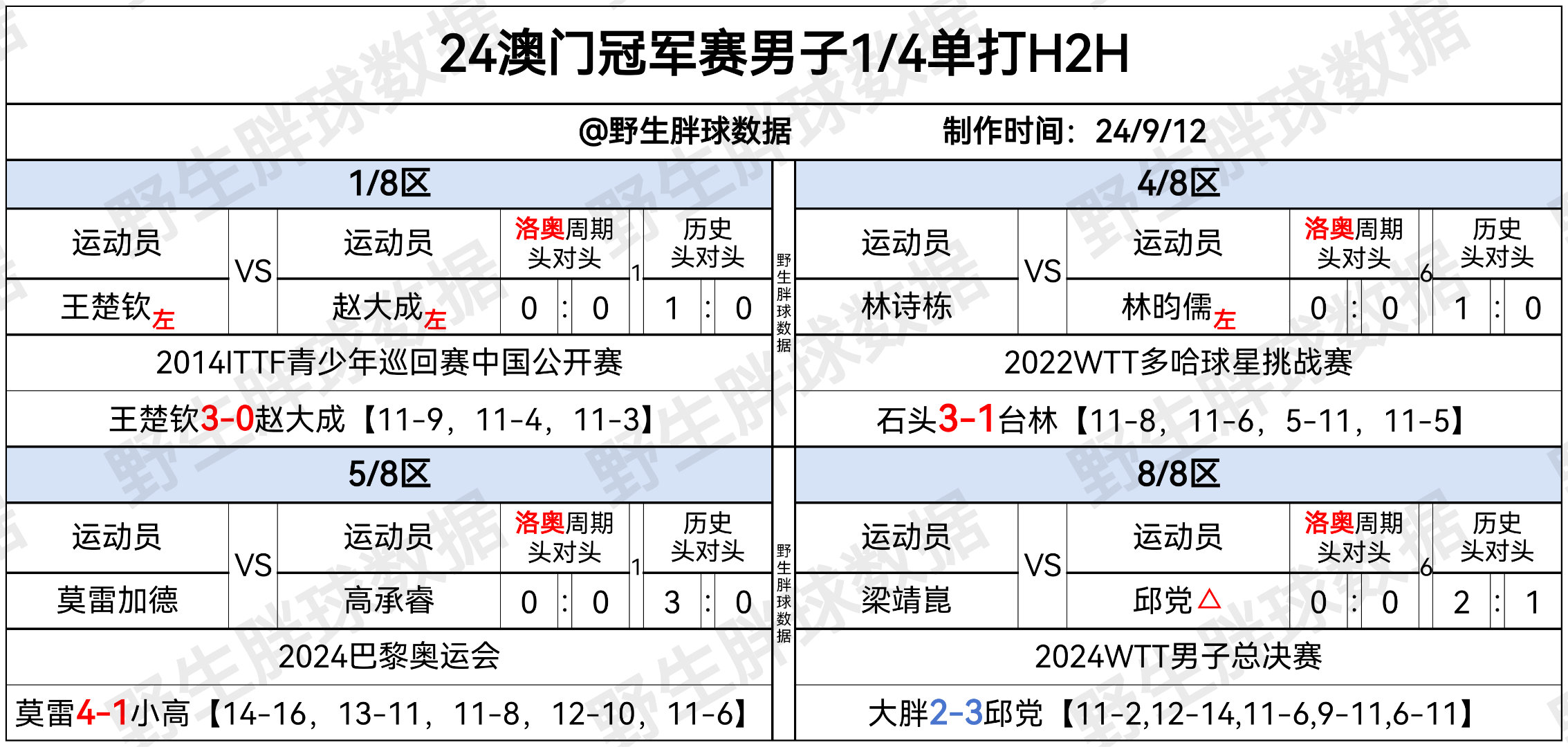 2024年新奥门王中王资料,针对解答解释落实_对战版85.69.23