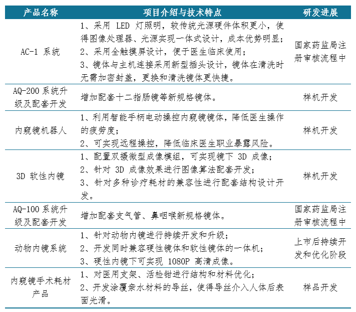 新澳好彩免费资料查询302期,智能解答解释落实_个别版24.40.69