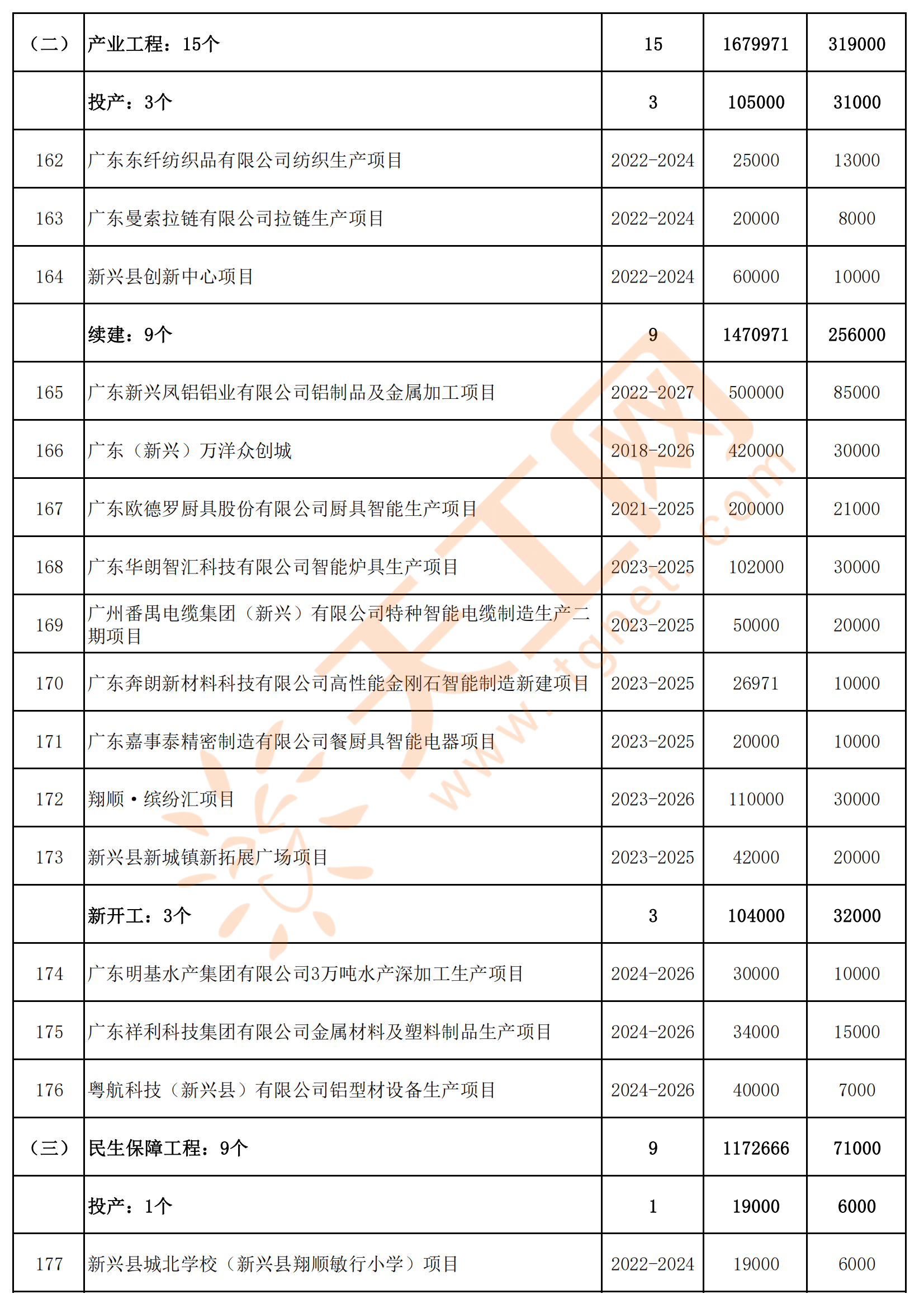 2024新澳门的资料大全,明晰解答解释落实_迷你型32.223