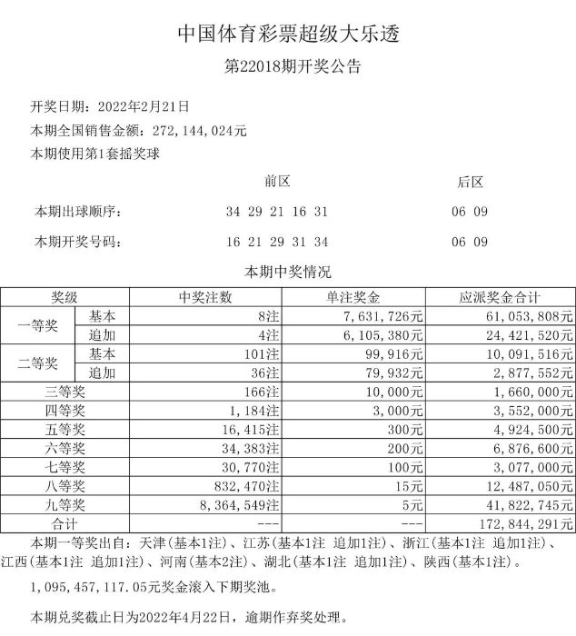 新闻 第798页