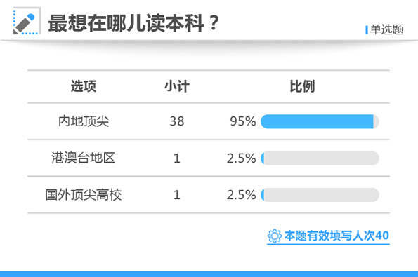 白小姐三肖三期必出一期开奖,灵活操作方案_可靠版65.78