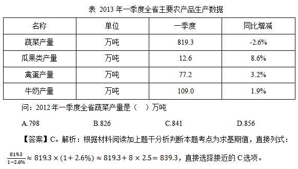 2024新奥门资料大全,深刻剖析解答解释方案_占用版28.425