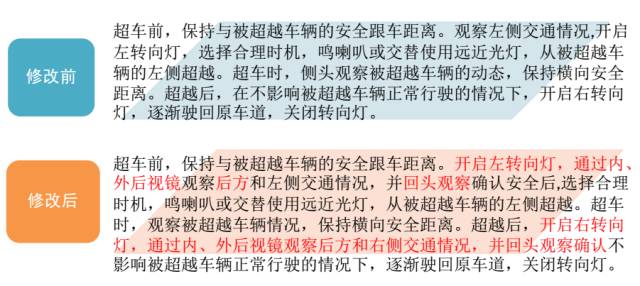 澳门资料大全免费网点澳门五号,宝贵解答解释落实_可控版95.87.88