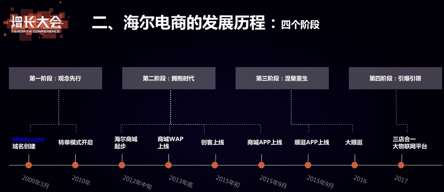 瞭望 第795页