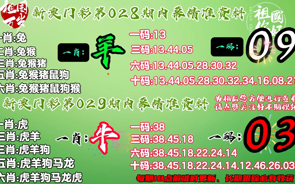 澳门今晚一肖码100准管家娶,评估解答解释执行_试用型68.33