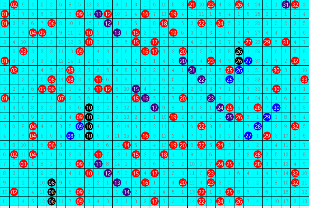 白小姐一码中期期开奖结果查询,全面设计执行方案_可调版17.305