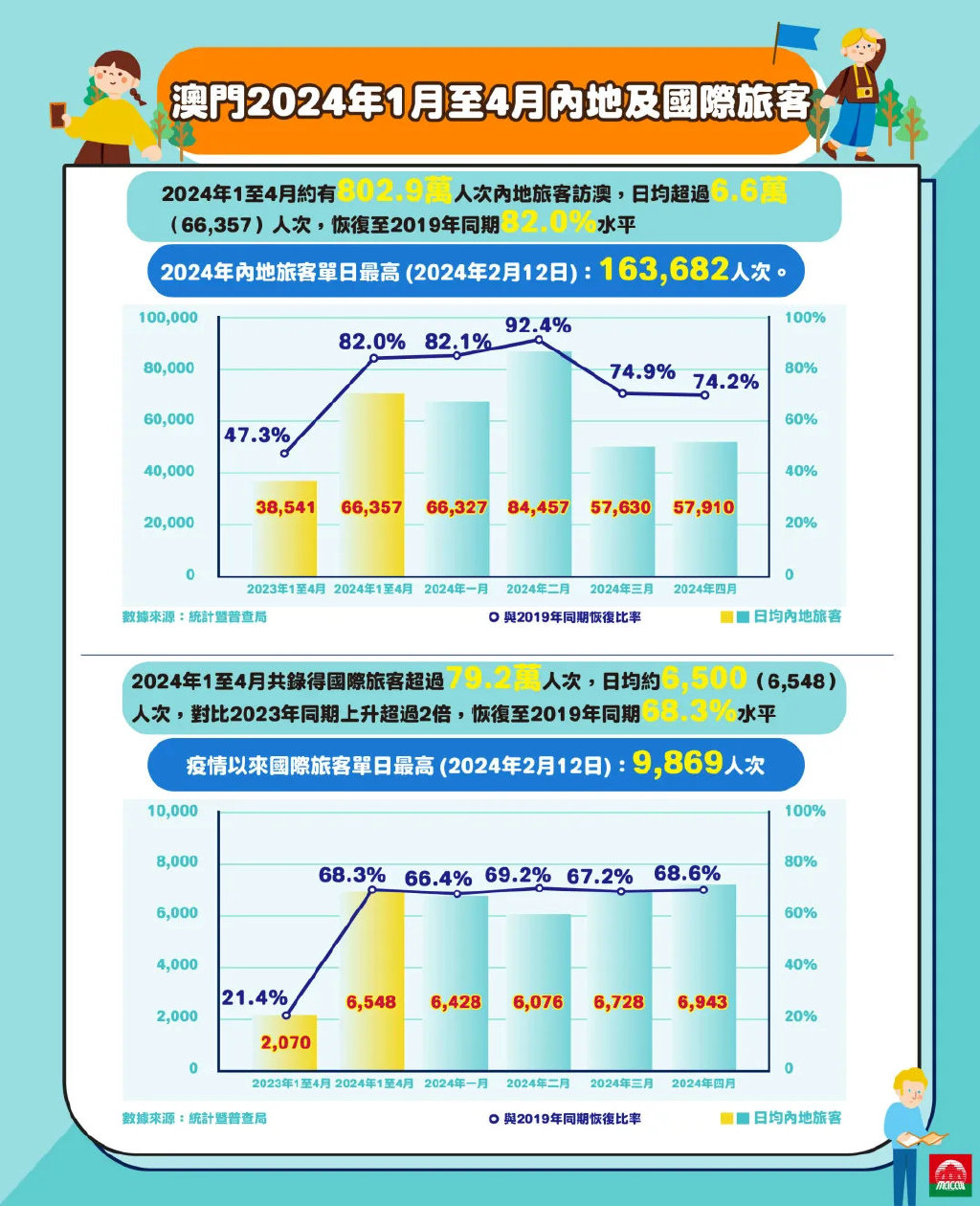 2024年新澳门今,精深解答解释落实_唯一版41.2.8