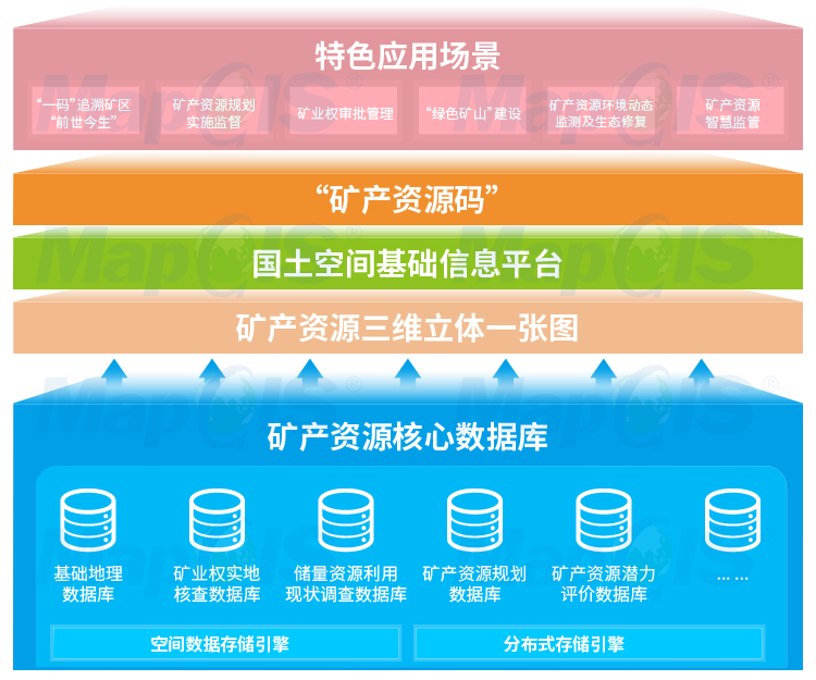 瞭望 第793页