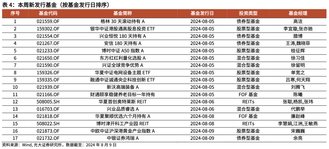 2024年澳门天天开好彩,结构解答解释落实_未来版57.68.5