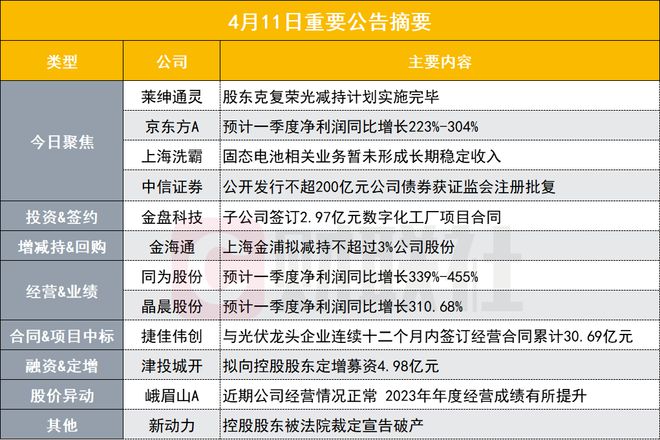 新奥免费料全年公开,理论解答解释落实_版本版48.42.85