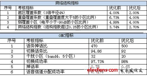 特准码资料大全澳门,可靠解答解释落实_优化版18.89.44